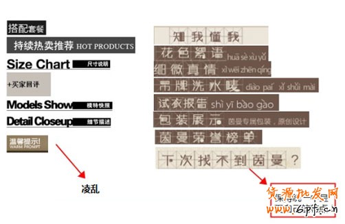 內(nèi)頁標簽的統(tǒng)一