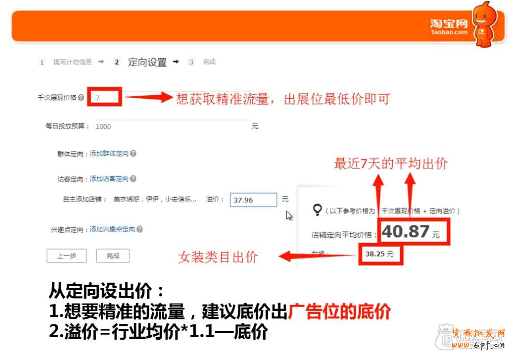 鉆展新手必備技能-這些你都會(huì)了嗎10