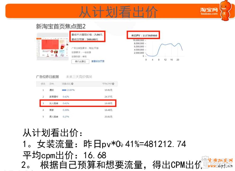 鉆展新手必備技能-這些你都會(huì)了嗎7