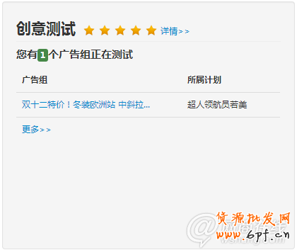 甩手網(wǎng)教你直通車優(yōu)化實(shí)戰(zhàn)技巧3