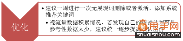 中小賣家選爆款的實戰(zhàn)經(jīng)驗分享4