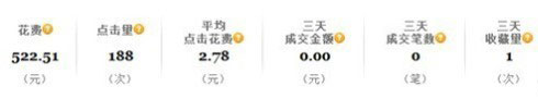 開(kāi)直通車的三個(gè)誤區(qū)，你走進(jìn)哪個(gè)誤區(qū)了？