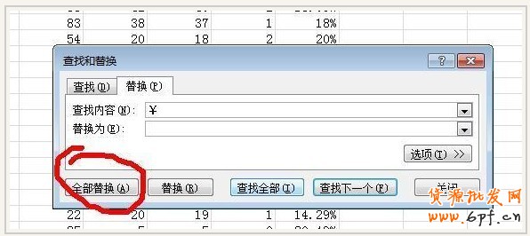 直通車(chē)關(guān)鍵詞數(shù)據(jù)分析的簡(jiǎn)單方法