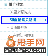 淘寶標(biāo)題優(yōu)化及直通車優(yōu)化