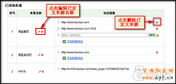 量子恒道-來(lái)源分析怎么看,全功能解讀系列7