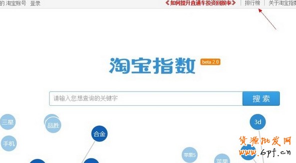 淘寶指數(shù)分析