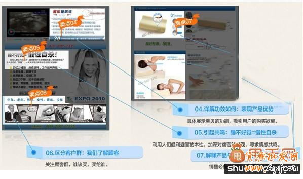 寶貝頁面裝修設計凸顯寶貝賣點