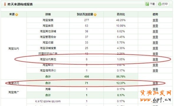 淘寶社區(qū)首頁廣告位