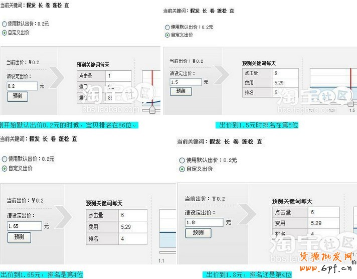 直通車推廣