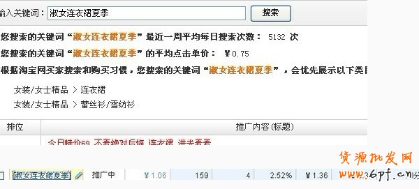如何讓直通車出低價(jià)排在首頁