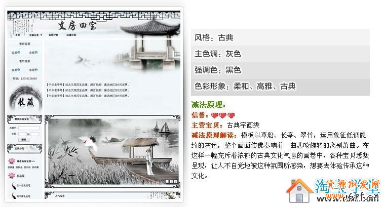 網(wǎng)店不同時期挑模板之視覺加減法