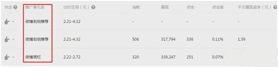 鉆展新系統投放推廣攻略!