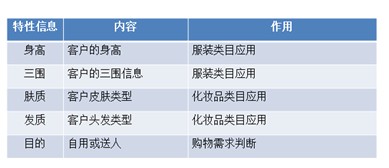 點(diǎn)擊查看大圖