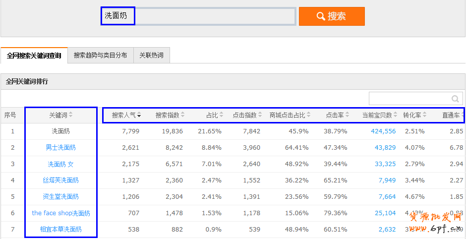 點(diǎn)擊查看大圖