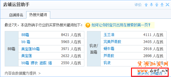 點(diǎn)擊查看大圖