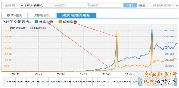 點擊查看大圖