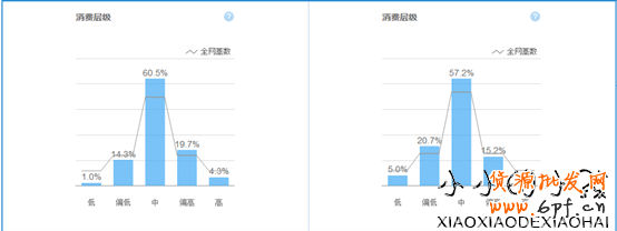 點擊查看大圖