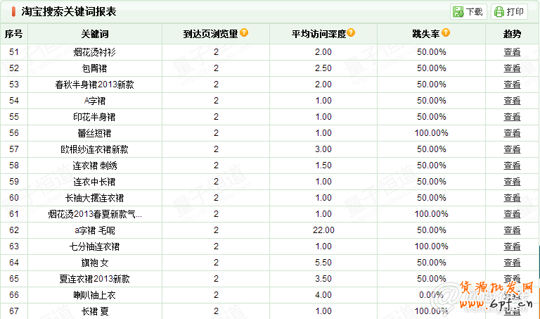 點(diǎn)擊查看大圖