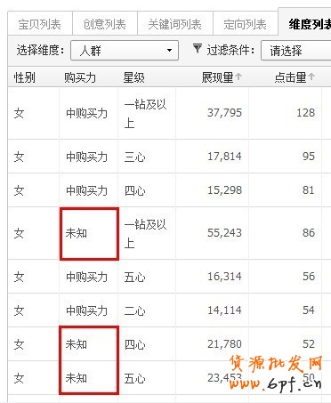 直通車(chē)站外推廣