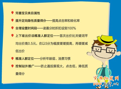直通車(chē)定向推廣2