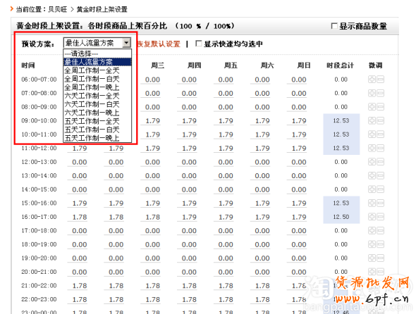 店鋪引流策略:讓銷量飛一會!
