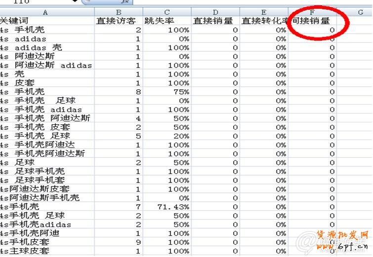 點擊查看大圖