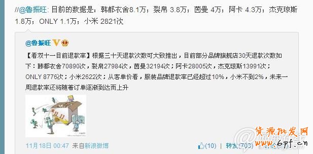 點(diǎn)擊查看大圖