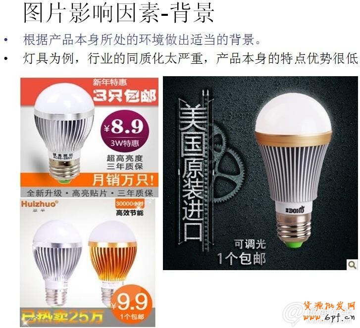 2013新規(guī)下如何玩轉(zhuǎn)直通車引流爆款篇