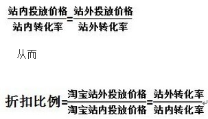 直通車(chē)站外推廣操作技巧