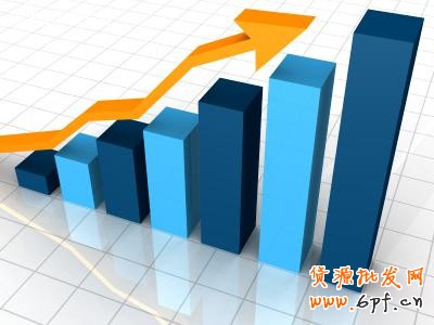 網絡營銷：精準流量跟我來！