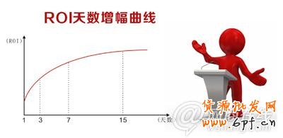 點擊查看大圖