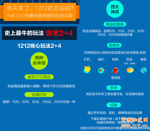 雙十二報(bào)名步驟