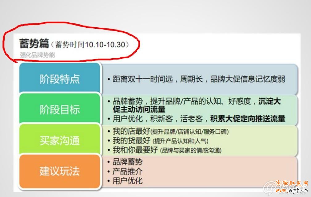 走近雙十一 中小賣家如何逆襲？