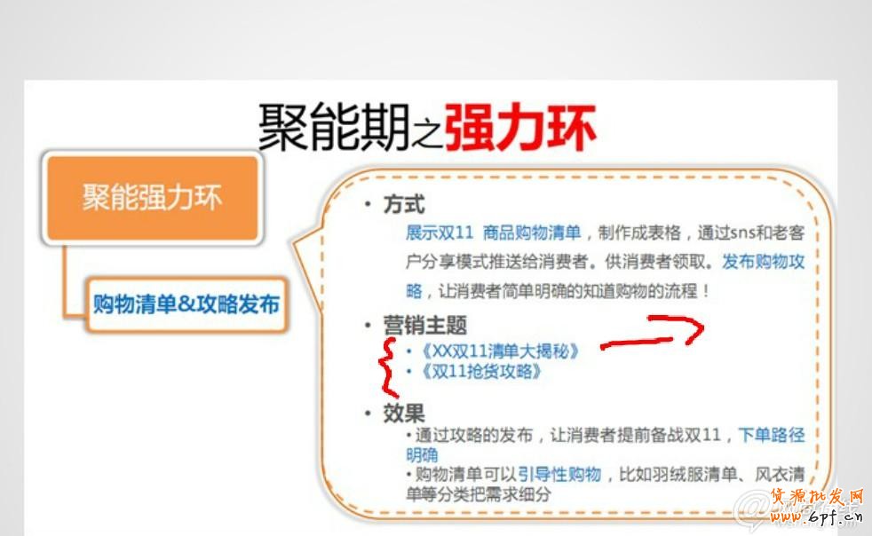 走近雙十一 中小賣家如何逆襲？
