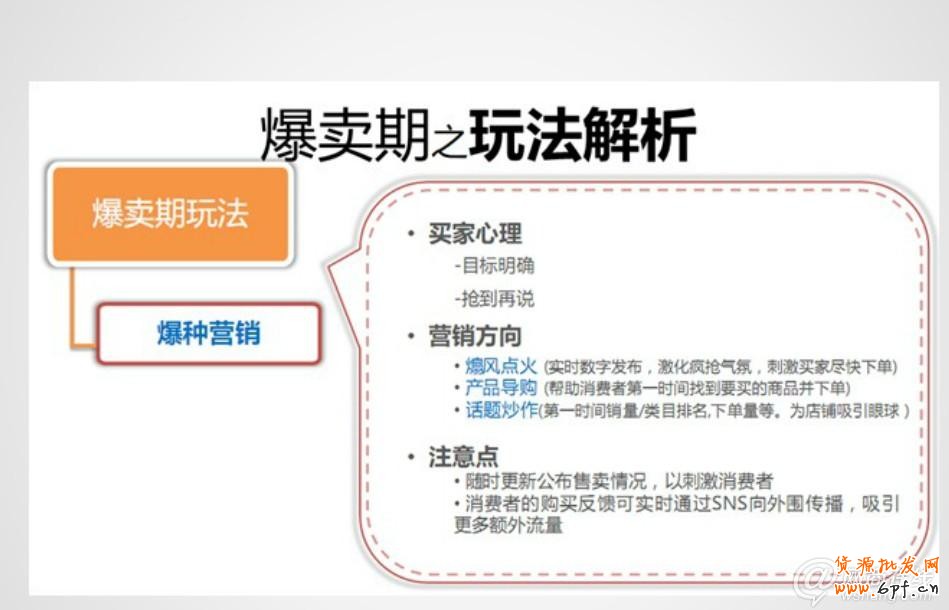 走近雙十一 中小賣家如何逆襲？