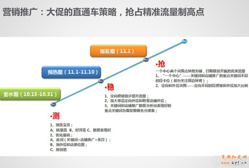 走近雙十一 中小賣家如何逆襲？
