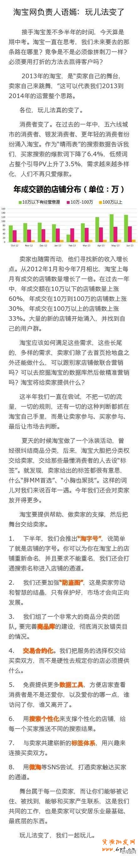 淘寶玩法大變 舞臺交給賣家！