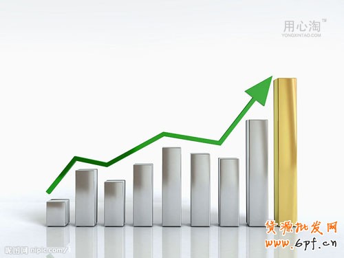 小賣家打造爆款 利用流量提高銷量