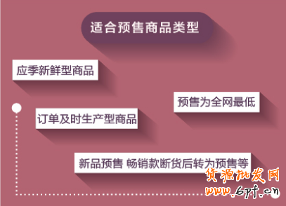如何做預(yù)售