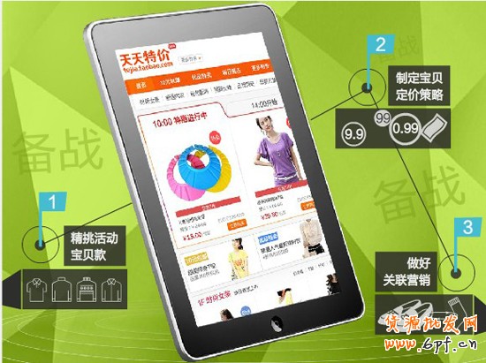 天天特價(jià)攻略1
