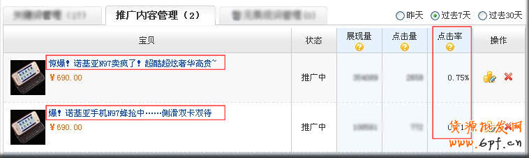 【優(yōu)化指南】優(yōu)化類目搜索，提高點擊率是關鍵！