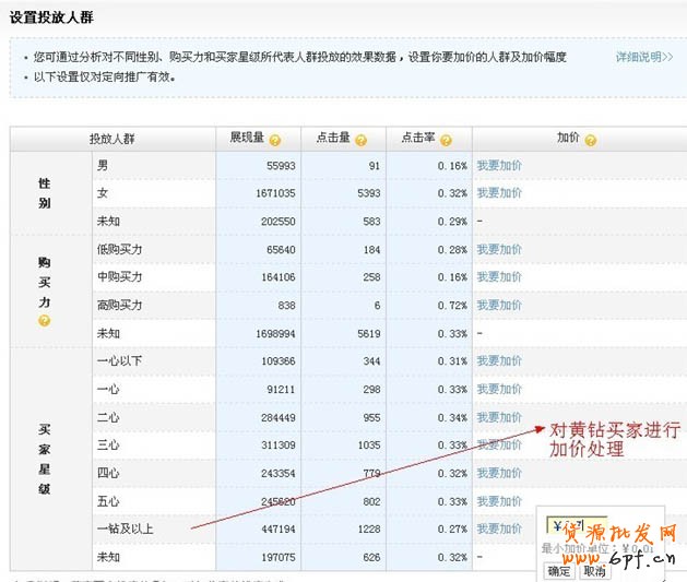 suihi.com分享：淘寶新版搜索結果的SEO優化！