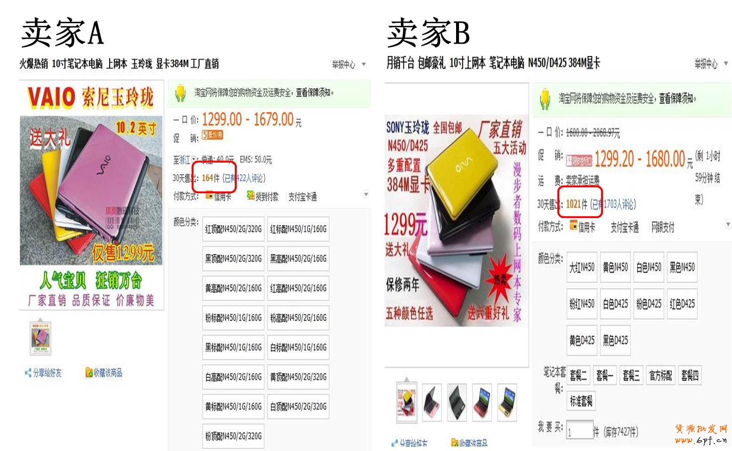 數(shù)據(jù)分析課堂小總結(jié)