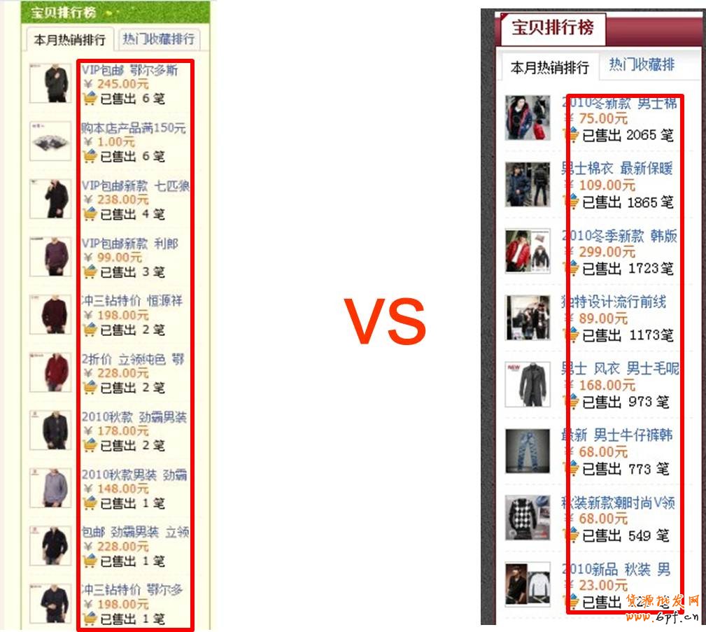 數(shù)據(jù)有什么用