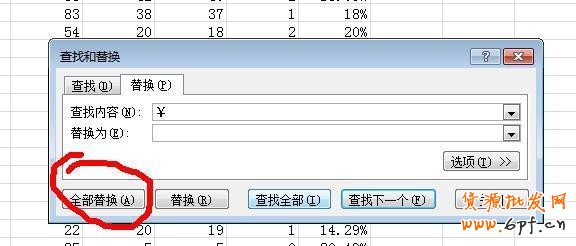 suihi.com分享：絕對得看的直通車關(guān)鍵詞數(shù)據(jù)分析的簡單方法和工具