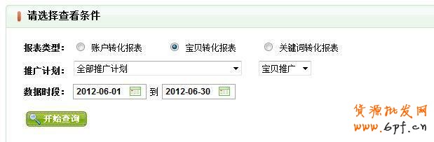 suihi.com分享：絕對得看的直通車關(guān)鍵詞數(shù)據(jù)分析的簡單方法和工具