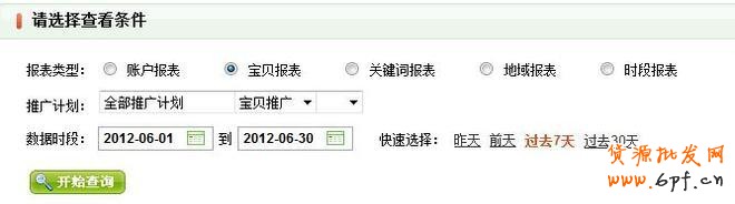 suihi.com分享：絕對得看的直通車關(guān)鍵詞數(shù)據(jù)分析的簡單方法和工具