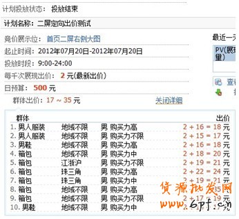 分享：小賣家的大心得:商家鉆展投放全過(guò)程披露