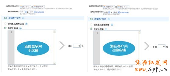 分享：店鋪定向使用指南:精準鎖定目標人群，降低廣告成本