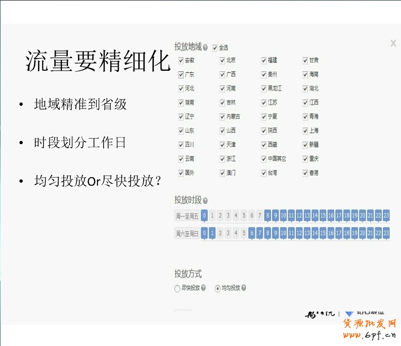 精細化投放之鉆展新系統站外新玩法:“挑、分、測、移”四步